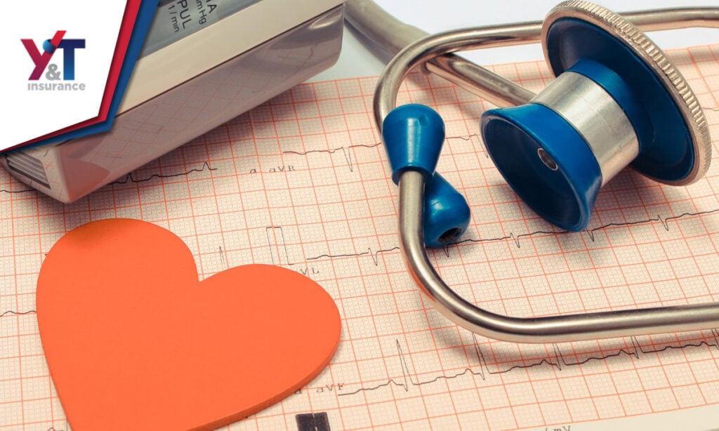 Cuánto cuesta un Electrocardiograma en Estados Unidos