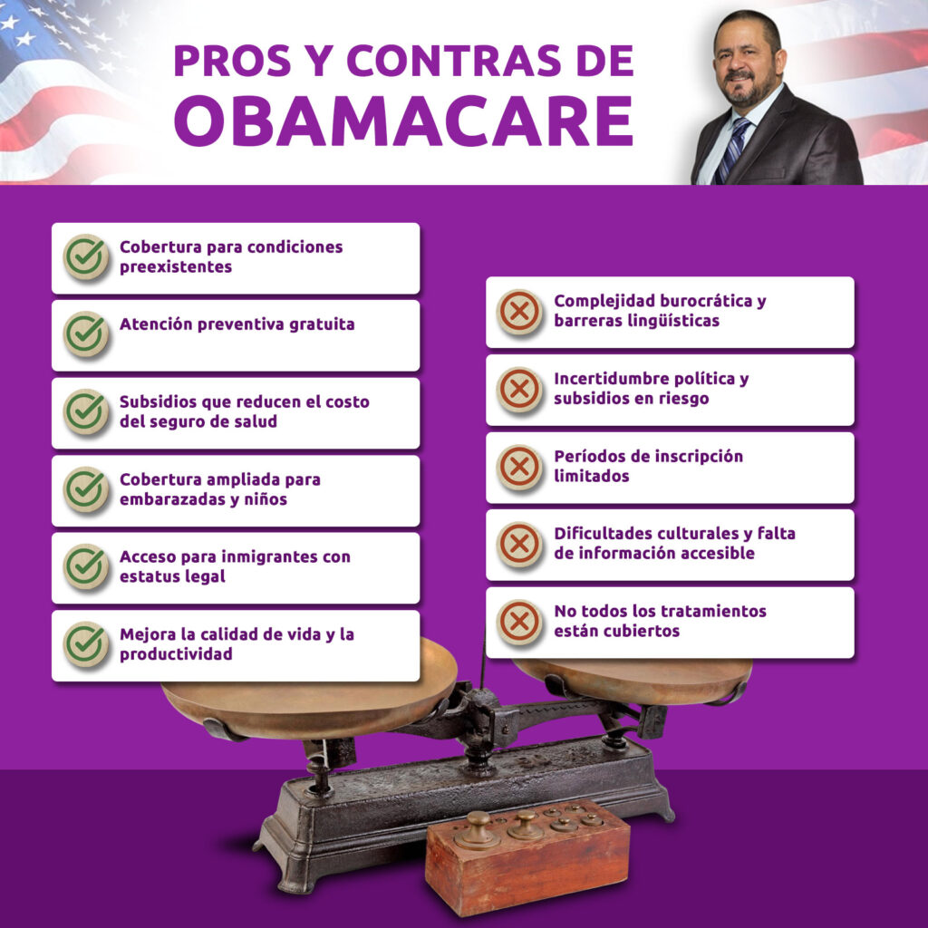 Te comparto 12 Ventajas y Desventajas de Obamacare en 2025